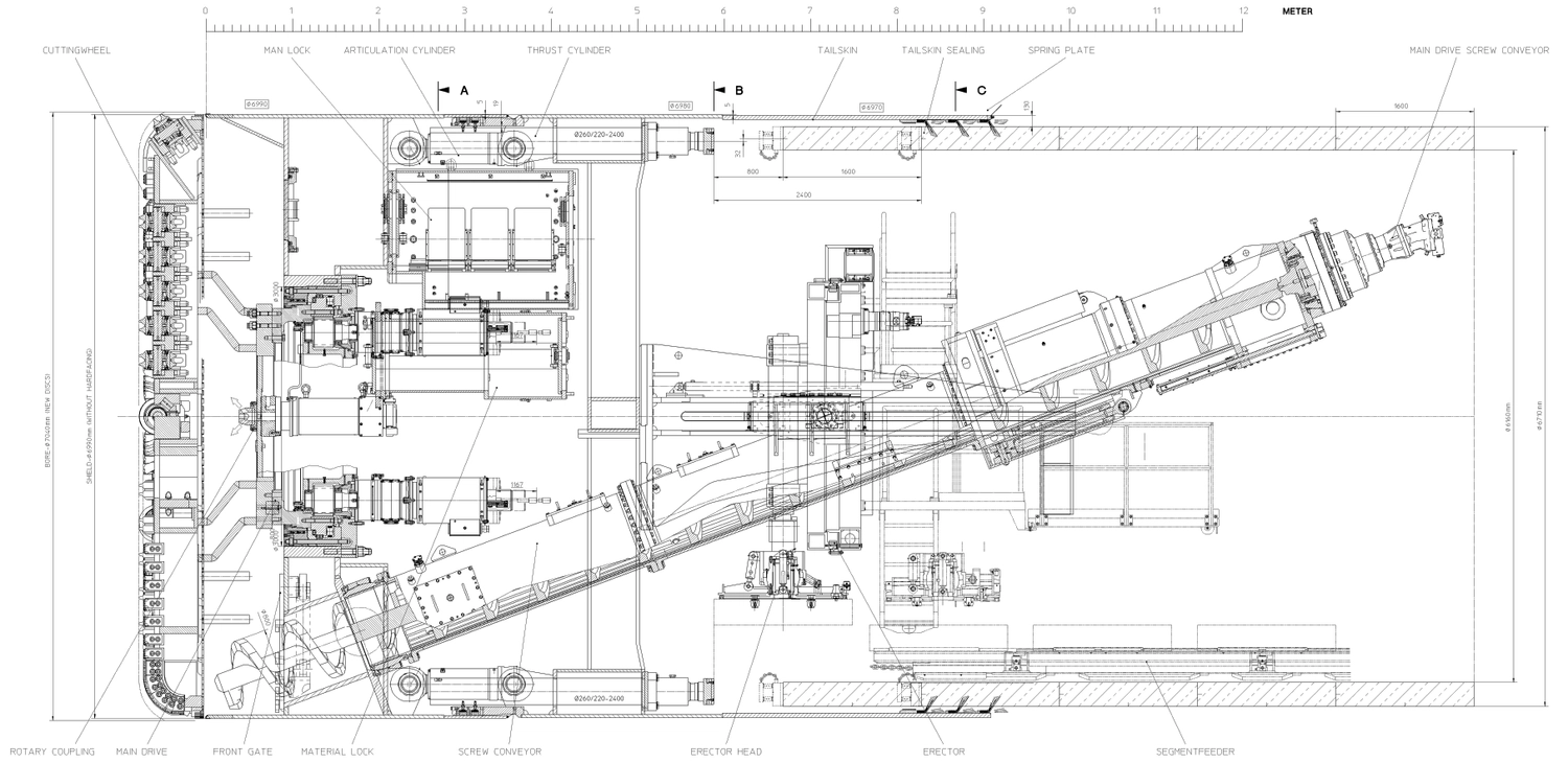 Dr. Rehm – Tunnelbau-Service – TBM Spezifikationen